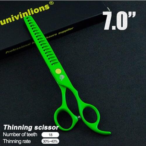 7 inch Pet Dog Cat Hair Clippers Pet Dog Gromming Scissors Pet Thinning Scissors Shark Teeth Pet Gromming Tools Stainless Steel