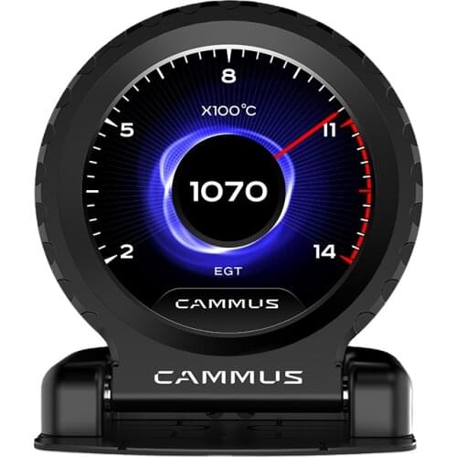 CAMMUS Plastering Trowels