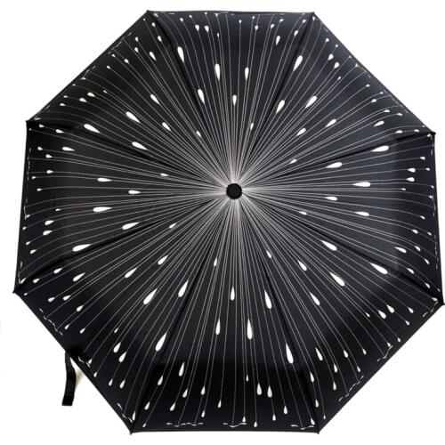 Creative Meteor Fully Automatic Umbrella Fashion Black 3 Folding Sun Umbrella Rain Women Men Umbrella Windproof Large Parasol