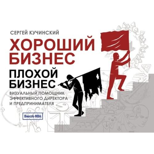 Скифия Goods For Training