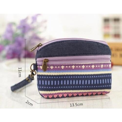 Clyine Wallets