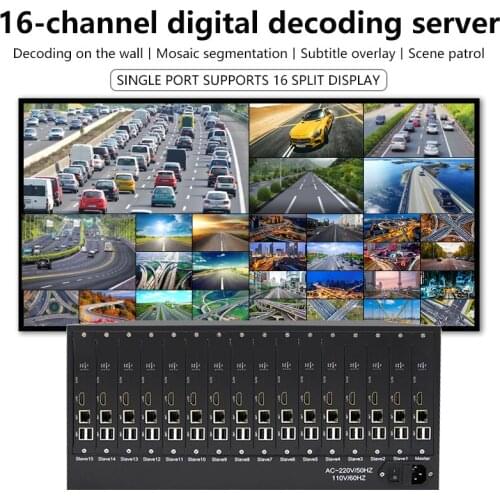 4-16 channels HDMI Out Network IP camera decode video matirx Compatible with standard ONVIF brand network camera decoding