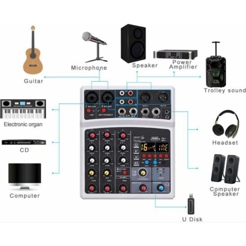 Профессиональное аудио оборудования Logitech China At AliExpress