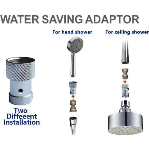 Wasourlf Shower Faucets