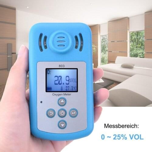 EDUP Security Sensors