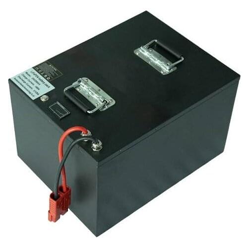 Tyx Batteries For Electric Vehicles