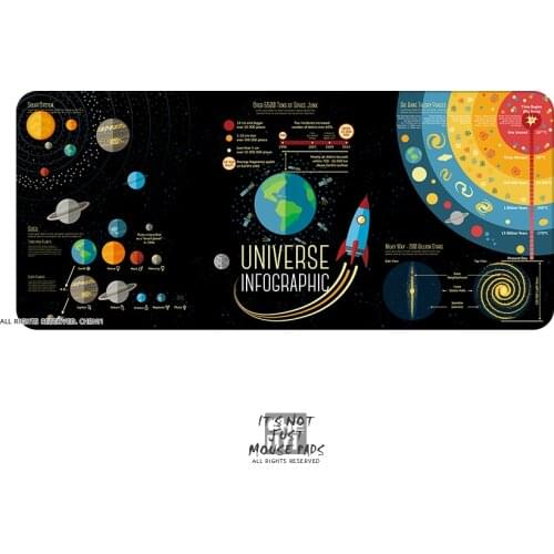 Customized Computer Mechanical Keyboard Pad Planet Universe Solar System Mouse Pad For PUBG Computer Gaming Gear