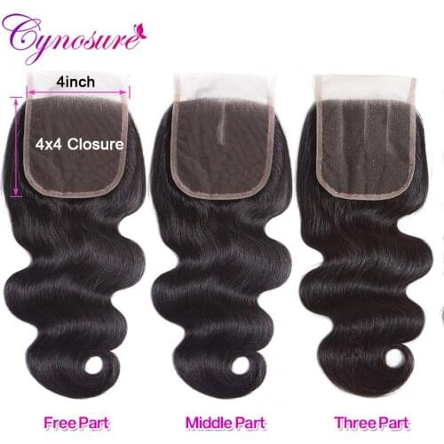CYNOSURE Artificial Weft