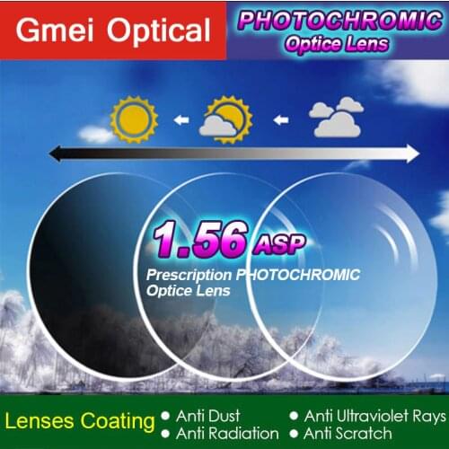 Gmei Optical Tools