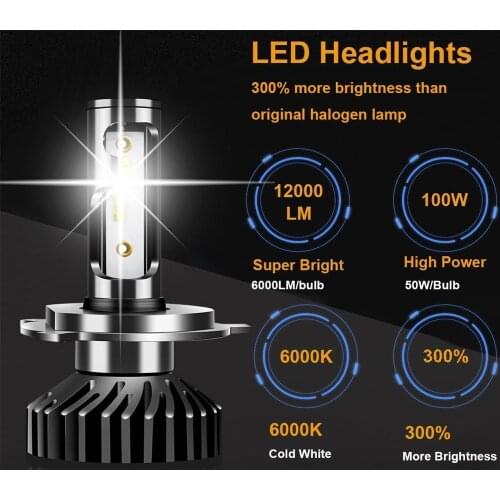 Car Headlight H4 110W 16000LM LED H7 LED canbus H3 H1 H8 H11 9005 9006 55W 20000lm car Auto Headlamp Fog car Light 24v LED