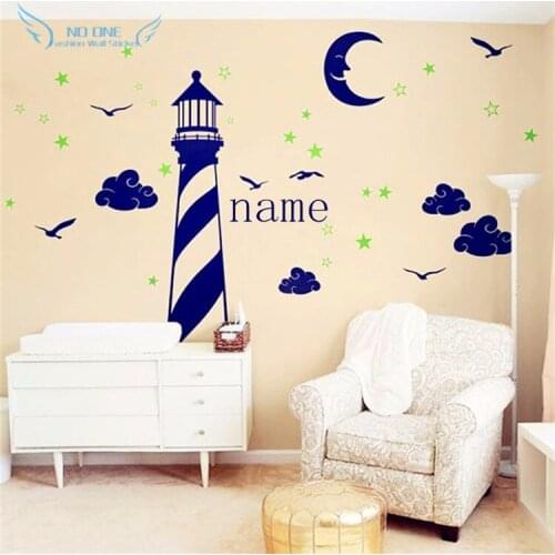 Cutelittlebear Home And Garden Products