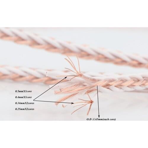 High End 4TC Speaker Cable OCC Copper Audiophile Speaker Wire For AMP /SPEAKER Hifi Audio DIY Speaker Cable Bulk Cord