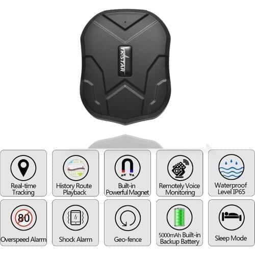 Bundwin Car GPS Trackers