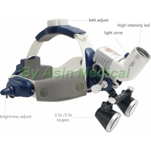 New arrival 5W LED Surgical Head Light dental Lamp All-in-Ones Headlight with loupes 2.5X , 3.5X