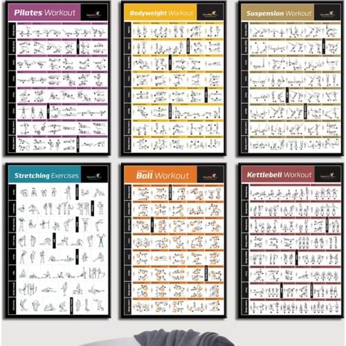 Body Exercise Training Chart Workout Home GYM Fitness Bodybuilding Art Painting Canvas Poster Wall Home Decor