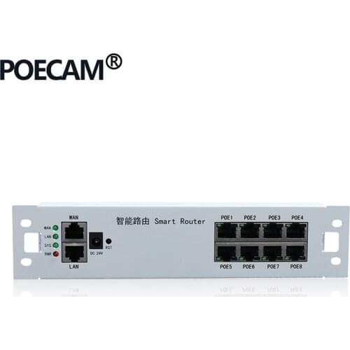 XTDP－Link Wired Routers