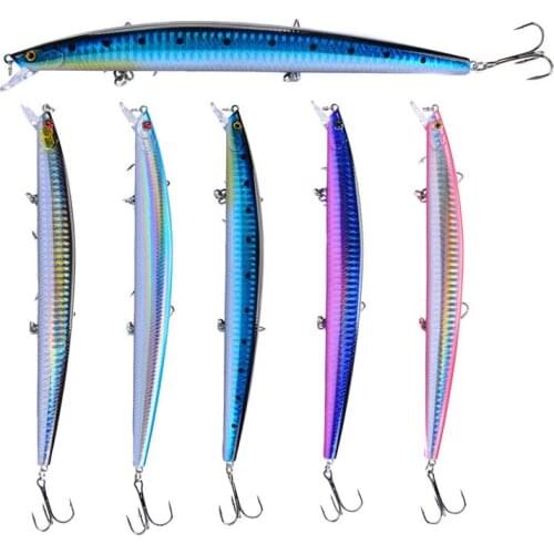 1 Pcs/lot 24g 18cm Big Minnow Lure Floating Sea Fishing Lures Hard Bait Pesca Artificial Jig Wobblers Crankbait Fishing Tackle