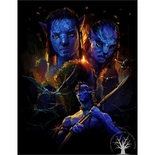 New Arrivals 5D DIY Full Round Diamond Painting " Avatar "Movie Poster 3D Embroidery Cross Stitch Mosaic Home Dector Art Yc544