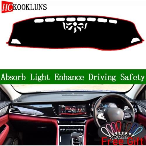 Right Hand Drive For changan CS85 2019 Car Stickers Car Accessories