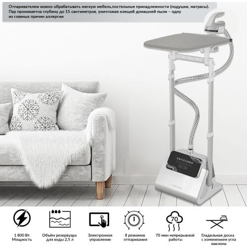 HIBERG Laundry Products