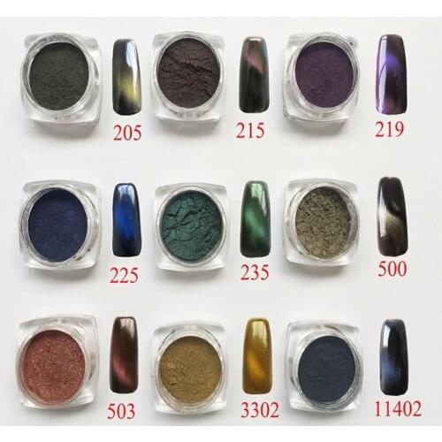 Magnetic pigment, 3D pigment,3D magnetic powder,the pigment used on leather,glass,coating will have stronger 3D effect