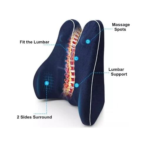 Memory Foam Waist Lumbar Side Support Pillow Spine Coccyx Protect Orthopedic Car Seat Back Cushion Home Office Relieve Pain