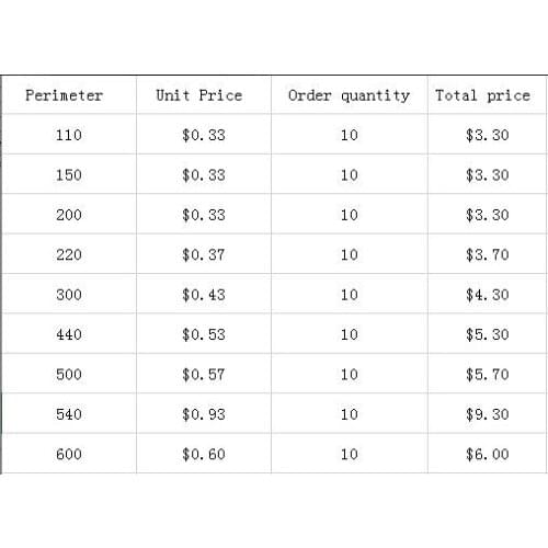 GT2 rubber Closed loop belt Perimeter 110 150 200 220 300 440 500 540 600 belt width 6mm