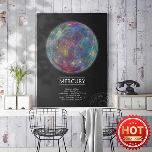 Space Travel Prints Poster, Galaxy Mercury Wall Art, Universe Planet Print Art, Mercury Exhibition Poster, Home Decor Kids Room