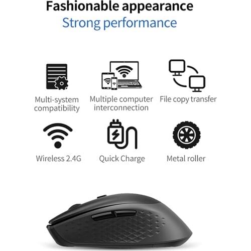 MRSVI Professional WirelessErgonomic Game Office Mouse H200 with 2400 DPI 2 Mini USB Receiver Optical Mice Multi-screen control