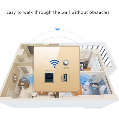 KAMANNI Wall router Wireless WIFI Router Whole Home Dual Band 2.4G/5Ghz Gigabit WiFi Built-in Antennas Wifi Router with USB