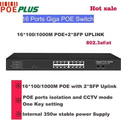 POEPLUS Network Hardware