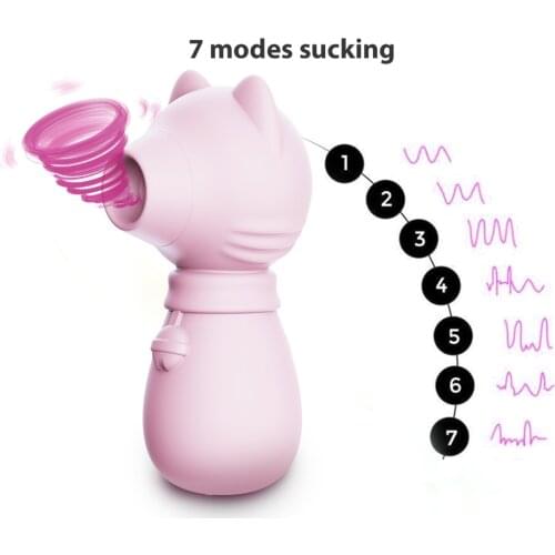 Clitoral Sucking Vibrator - Clit Sucker With 7 Frequencies| Waterproof Rechargeable Nipple Stimulator| Oral Sex Simulator Toys