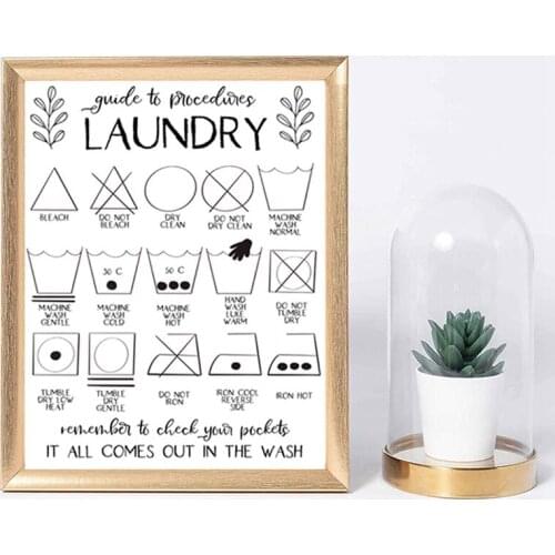 Laundry Procedures Chart Guide Modern Wall Art Canvas Prints Laundry Room Decor , Laundry Chart Poster Art Painting Picture