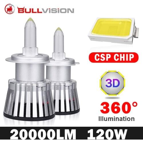 H7 LED 20000lm Car Headlight Bulb 360 Degree H8 H9 H11 Canbus Quartz Glass Led HB3 9005 HB4 9006 Car Lights 6000K Projector Lens