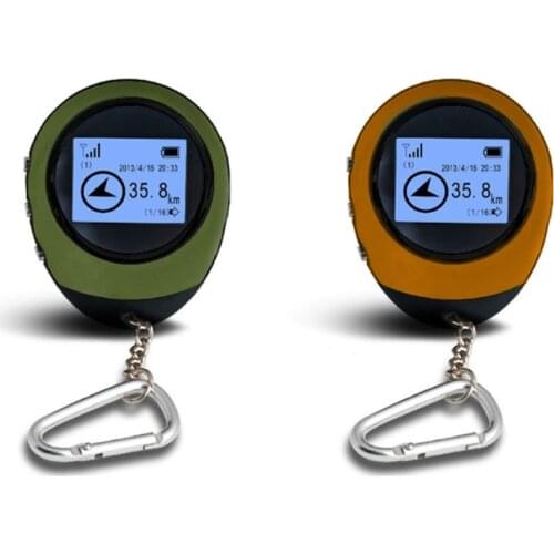 Умные системы для автомобилей CVBNVN China At AliExpress