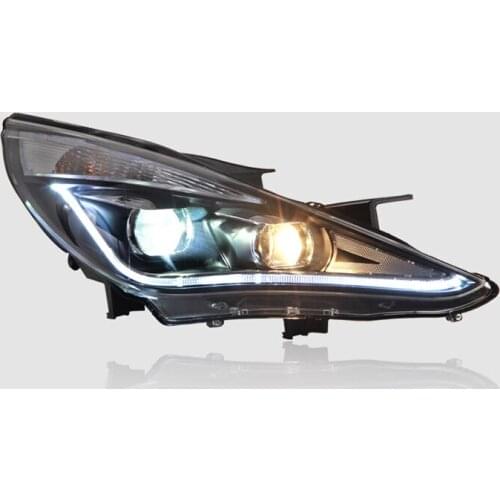Goodmolds New product generation LED daily running lights for Sonata 8