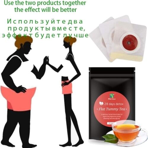 Aneercare Slimming Patches