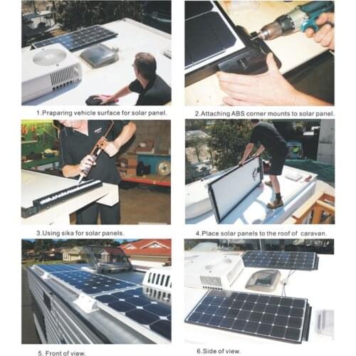 ABS Solar RV Yacht Stand Roof Duct Cable Entry Double Hole Round Junction Box White