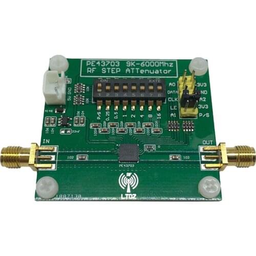 Perfeclan Safety And Security Products