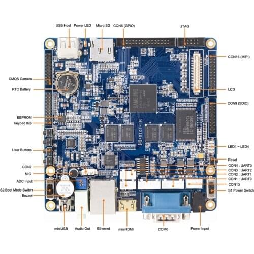 Mini210s Development Board Cortex-A8 Development Board Linux Embedded Android4.0