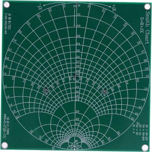 RF Demo Kit NanoVNA RF Test Board Vector Analyzer Web Testboard Filter Module X6HD
