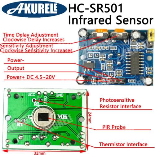 Запчасти для видеоигр Akurele China At AliExpress