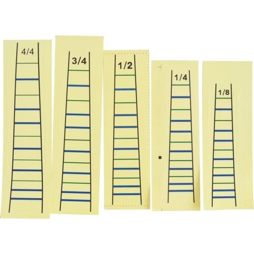 Violin Sticker Fretless Finger Guide Fiddle Fingerboard Map Mark Stickers 4/4 3/4 1/2 1/4 1/8 for Choose For Beginner