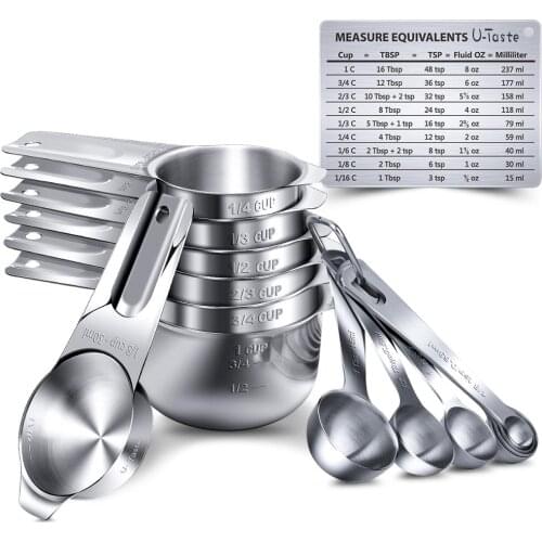 Ложки мерные U-Taste China At AliExpress