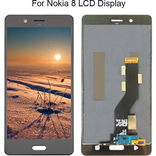 Y-HOIVA Screens For Nokia