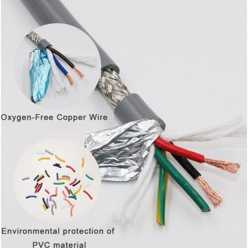 Bending Resistance High Flexibility Servo Motor Power Shield Wire Servo motor power cable TRVVP 2-3-4 Core 1-1.5-2.5 Square