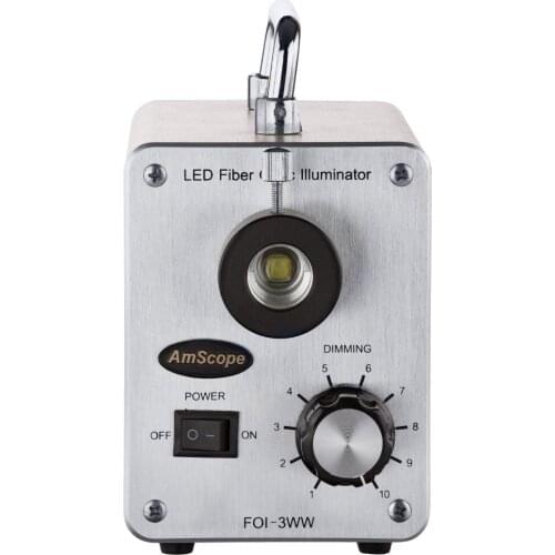 AmScope Elements And Parts Of Devices