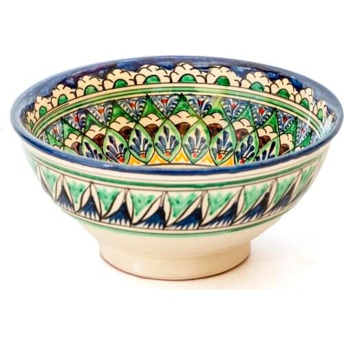 Риштанская керамика Decorative Plates