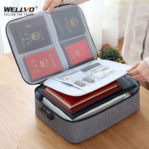 Женские сумки-папки Wellvo China At AliExpress