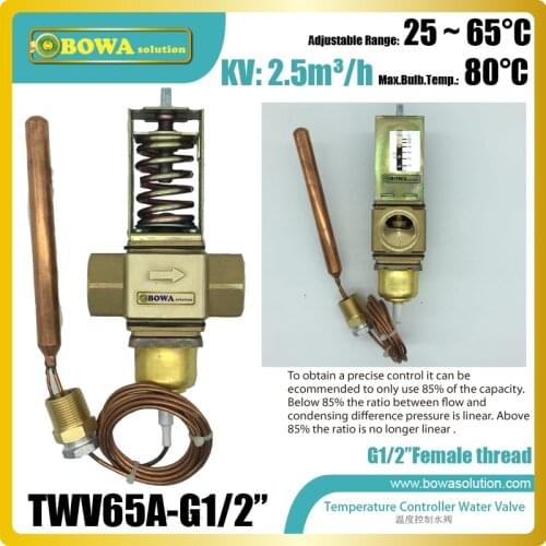 Temperature type self-acting water valves installed in water inlet of room radiator to regulator flow to get stable temperature